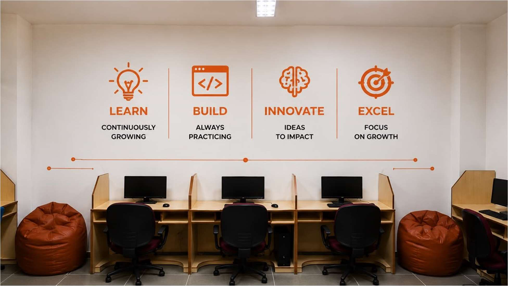Learn Build Innovate Excel lab